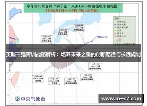 英超三强青训战略解析：培养未来之星的创新路径与长远规划