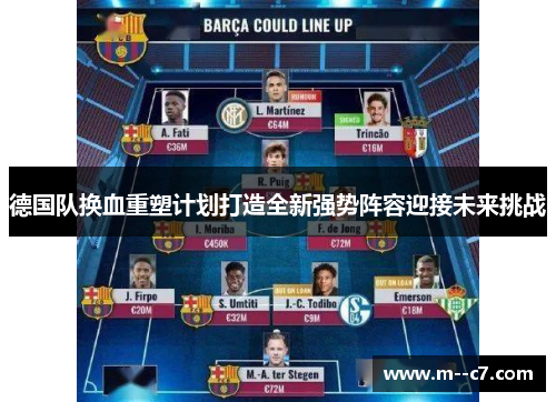 德国队换血重塑计划打造全新强势阵容迎接未来挑战