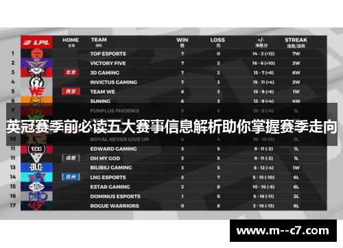 英冠赛季前必读五大赛事信息解析助你掌握赛季走向