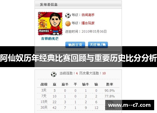 阿仙奴历年经典比赛回顾与重要历史比分分析