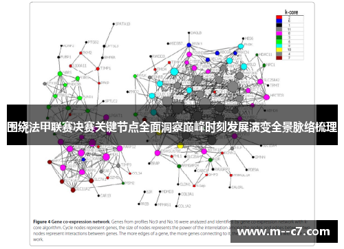 围绕法甲联赛决赛关键节点全面洞察巅峰时刻发展演变全景脉络梳理 围绕法甲联赛决赛关键节点全面洞察巅峰时刻发展演变全景脉络梳理