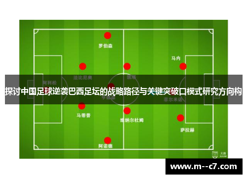 探讨中国足球逆袭巴西足坛的战略路径与关键突破口模式研究方向构 探讨中国足球逆袭巴西足坛的战略路径与关键突破口模式研究方向构