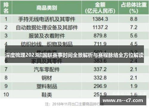 深度梳理2023欧国联赛事时间全景解析与赛程脉络全方位解读