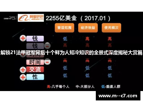 解锁21法甲冠军背后十个鲜为人知冷知识的全景式深度揭秘大赏篇 解锁21法甲冠军背后十个鲜为人知冷知识的全景式深度揭秘大赏篇