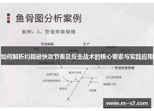 如何解析约翰逊快攻节奏及反击战术的核心要素与实践应用