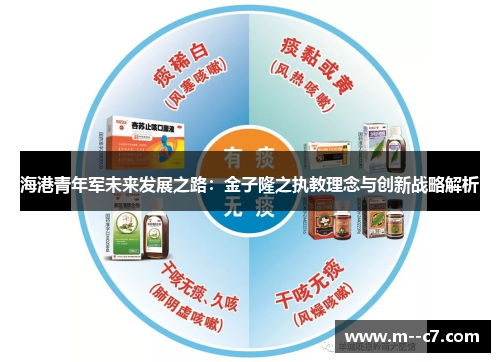 海港青年军未来发展之路:金子隆之执教理念与创新战略解析 海港青年军未来发展之路:金子隆之执教理念与创新战略解析