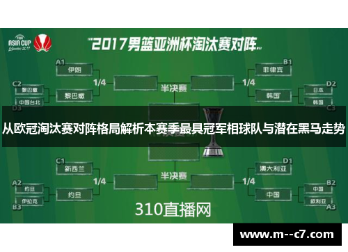 从欧冠淘汰赛对阵格局解析本赛季最具冠军相球队与潜在黑马走势 从欧冠淘汰赛对阵格局解析本赛季最具冠军相球队与潜在黑马走势