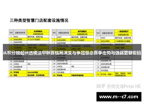 从积分榜起伏透视法甲联赛格局演变与争冠悬念赛季走势与强弱更替密码