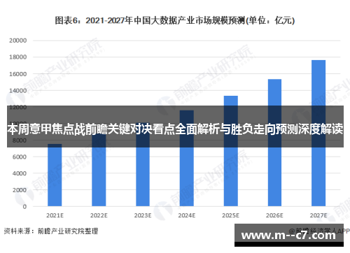本周意甲焦点战前瞻关键对决看点全面解析与胜负走向预测深度解读 本周意甲焦点战前瞻关键对决看点全面解析与胜负走向预测深度解读