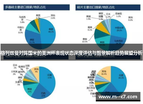 格列兹曼对阵国米的美洲杯表现状态深度评估与前景解析趋势展望分析 格列兹曼对阵国米的美洲杯表现状态深度评估与前景解析趋势展望分析