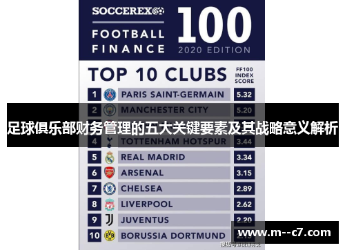 足球俱乐部财务管理的五大关键要素及其战略意义解析 足球俱乐部财务管理的五大关键要素及其战略意义解析
