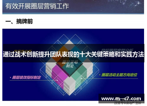 通过战术创新提升团队表现的十大关键策略和实践方法