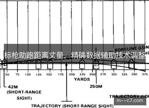 标枪助跑距离丈量,精确数据辅助技术调整 标枪助跑距离丈量,精确数据辅助技术调整